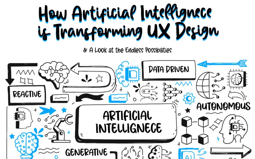 How AI is Transforming UX Design & A Look at the Endless Possibilities